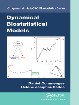 cover image of Dynamical Biostatistical Models